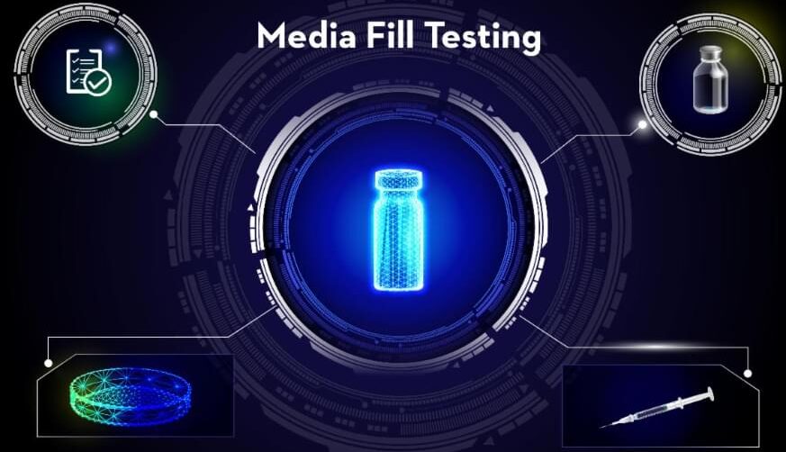 Media Fill Testing