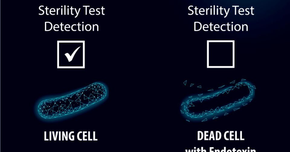 Sterility and Endotoxin